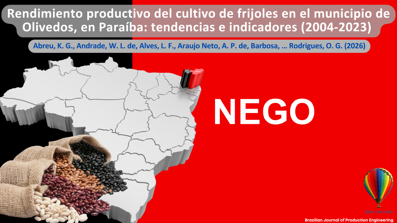 La imagen presenta una representación del territorio brasileño, con énfasis en la región Nordeste y su relación con la producción de frijol. En primer plano, sacos con diferentes variedades del grano destacan la diversidad productiva y la relevancia socioeconómica de este cultivo. La composición visual remite al análisis espacial y temporal de la producción agrícola, vinculando el desempeño productivo con las dinámicas regionales en el municipio de Olivedos, Paraíba. El mapa refuerza la dimensión geográfica del estudio, mientras que los elementos agrícolas ilustran directamente el objeto de investigación. En la parte superior se muestra el título del artículo “Desempeño productivo del cultivo de frijol en el municipio de Olivedos, Paraíba: tendencias e indicadores (2004-2023)”, seguido de los autores Abreu, K. G., Andrade, W. L. de, Alves, L. F., Araujo Neto, A. P. de, Barbosa, … Rodrigues, O. G. (2026). En la esquina inferior se presenta la identificación de la Brazilian Journal of Production Engineering y el ISSN de la revista.